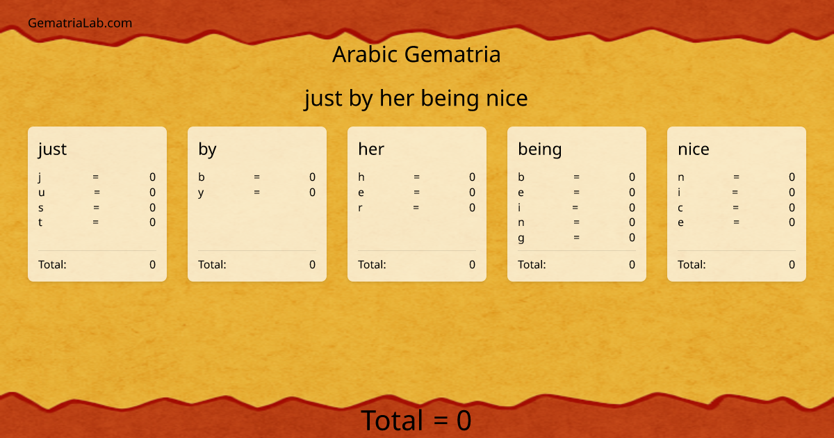 just by her being nice in arabic Gematria